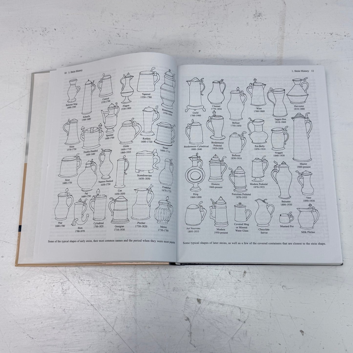 Gary Kirsner The Beer Stein Book: A 400 Year History Hardback, 2000