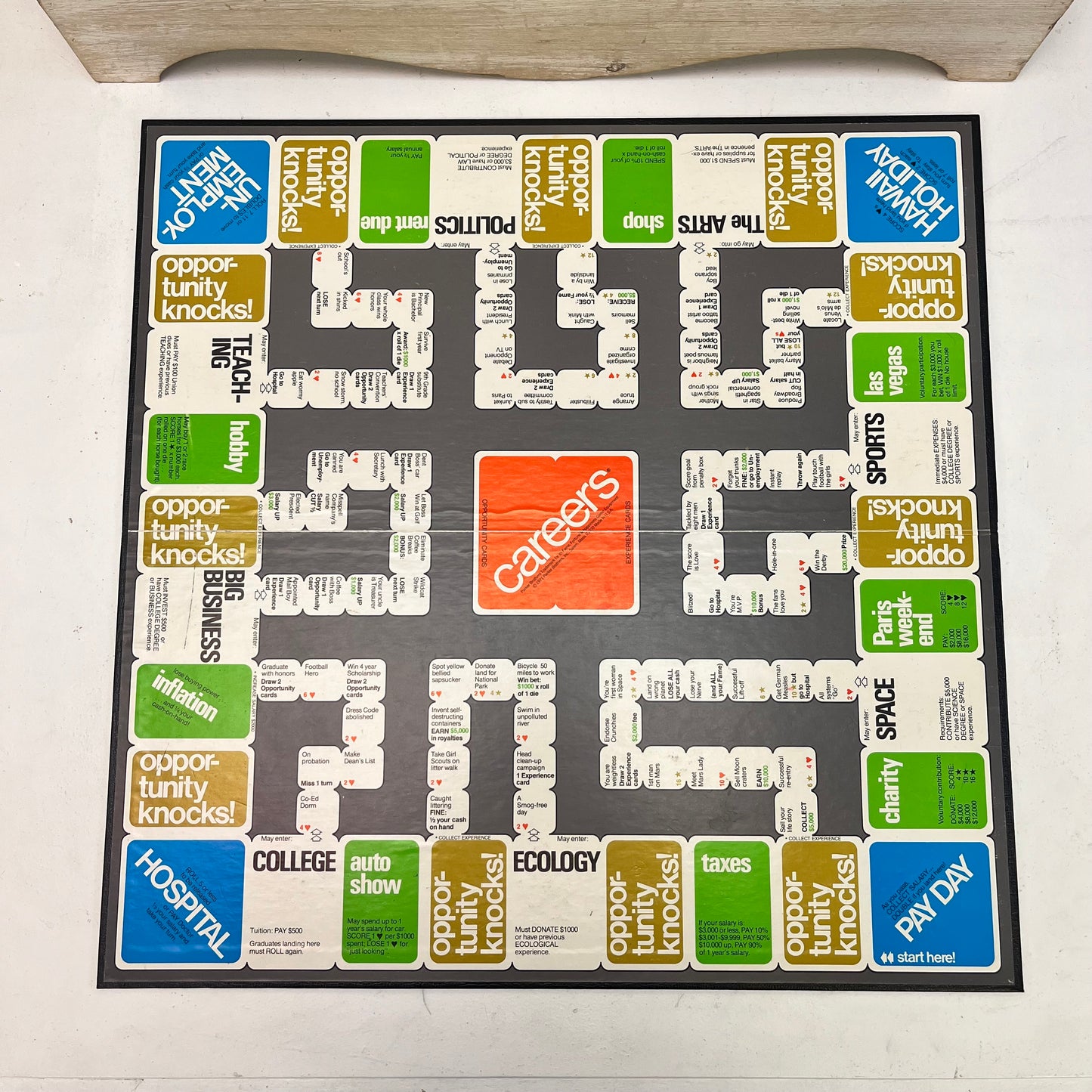 Careers Board Game, 1971