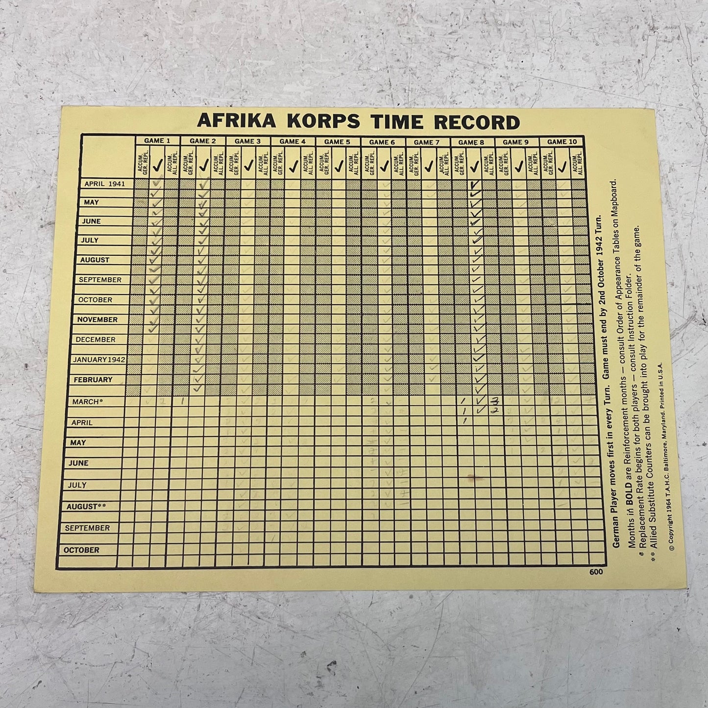 Avalon Hill Afrika Korps Strategy Board Game, 1964