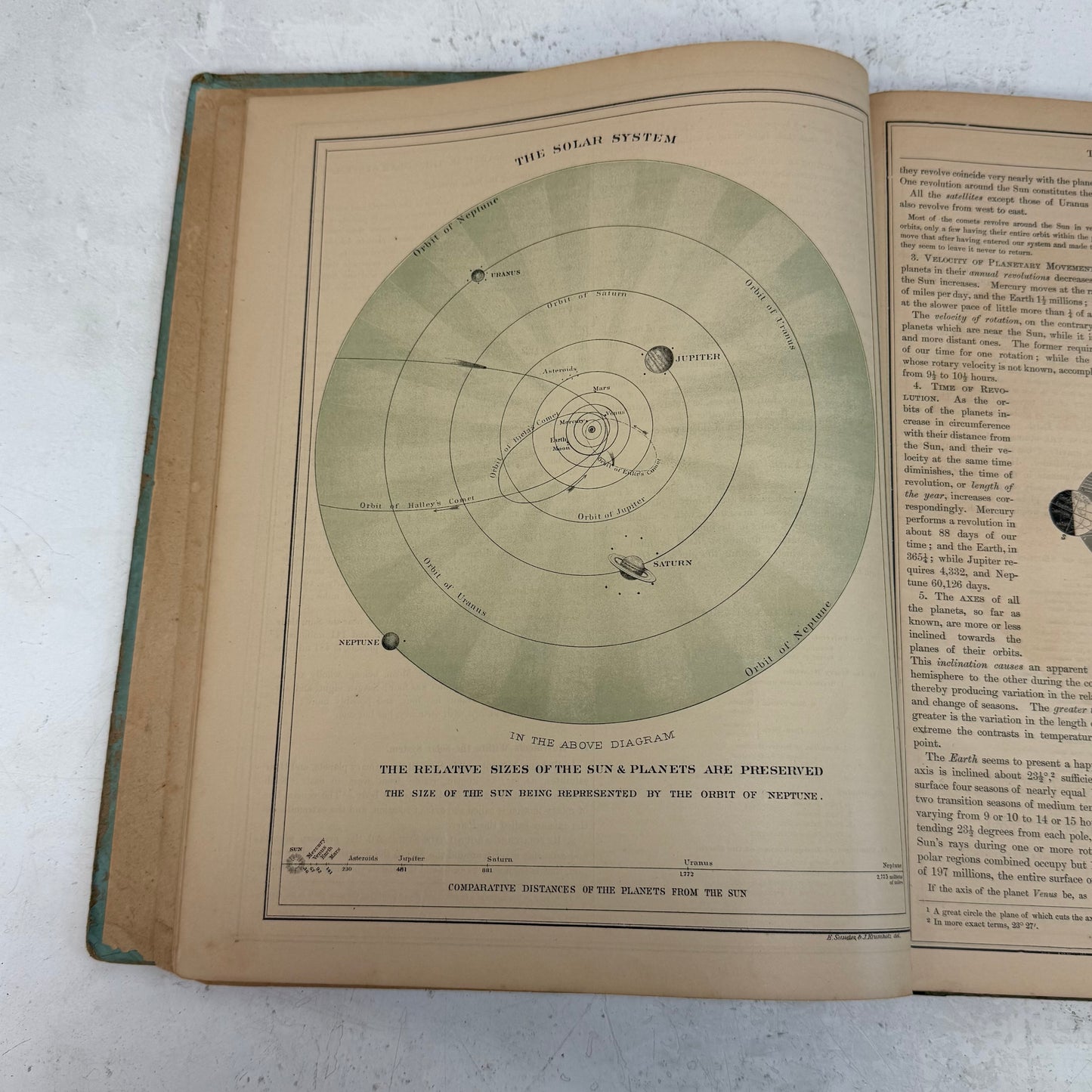 Arnold Guyot Physical Geography Hardback, 1873