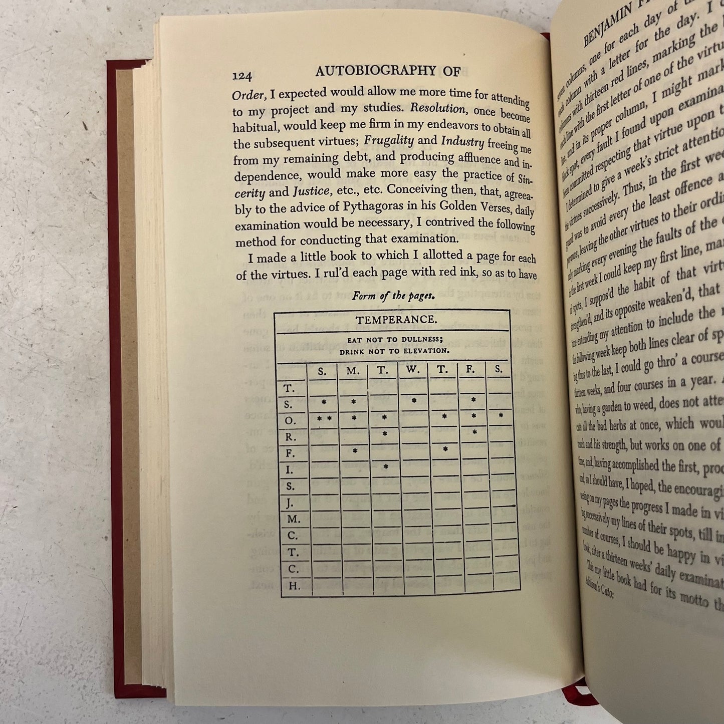 Autobiography of Benjamin Franklin, 1923