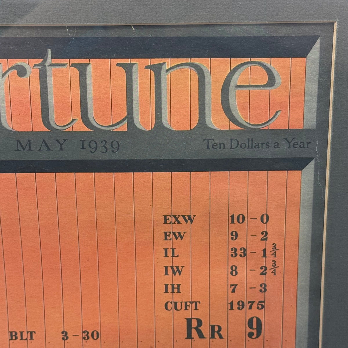 Fortune Magazine May 1939 Boxcar Cover Framed